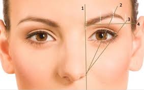 Eyebrow Shaping - The Important points for shaping eyebrows
