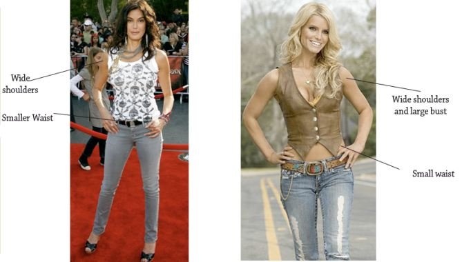 Inverted Triangle Body Shape